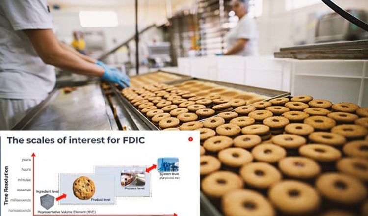 What's in a Cookie? Simulation in the Food & Drink Industry