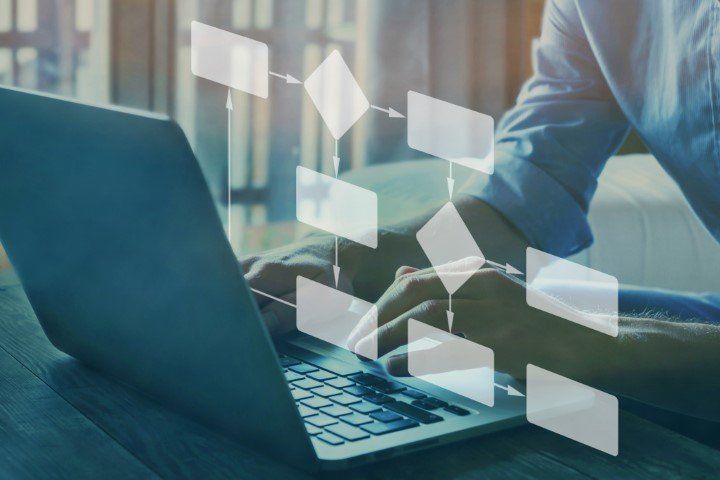 Is your modelling and simulation capability up to scratch?  Is your modelling and simulation capability up to scratch?