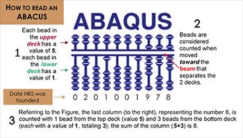 The ABAQUS Logo The ABAQUS Logo