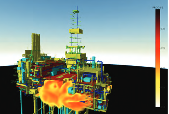 Simulation of a gas explosion on an offshore platform Simulation of a gas explosion on an offshore platform