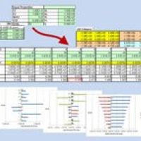 Composite Finite Element Analysis