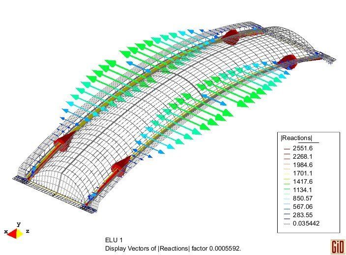 Bridge CAE analysis Bridge CAE analysis