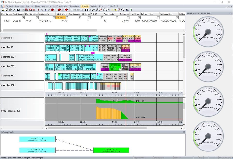 Sim.AL scheduler dashboard Sim.AL scheduler dashboard