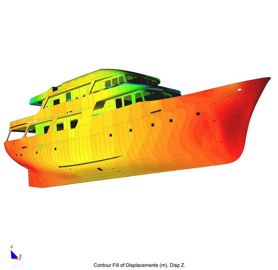 Ship structural analysis (Courtesy of Isonaval) Ship structural analysis (Courtesy of Isonaval)